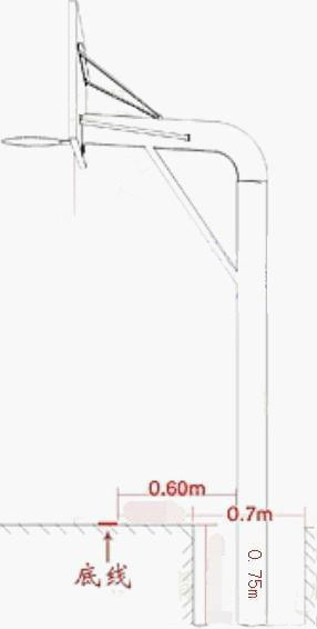籃球架離地面有多高？-【玉峰體育】